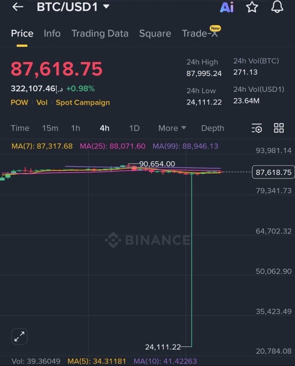 Joey Crypto (@JoeyCrypto84) / Posts / X