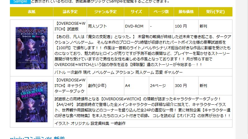 急いでカタログ情報を登録してきました！！ 興味を持ってもらえるよう