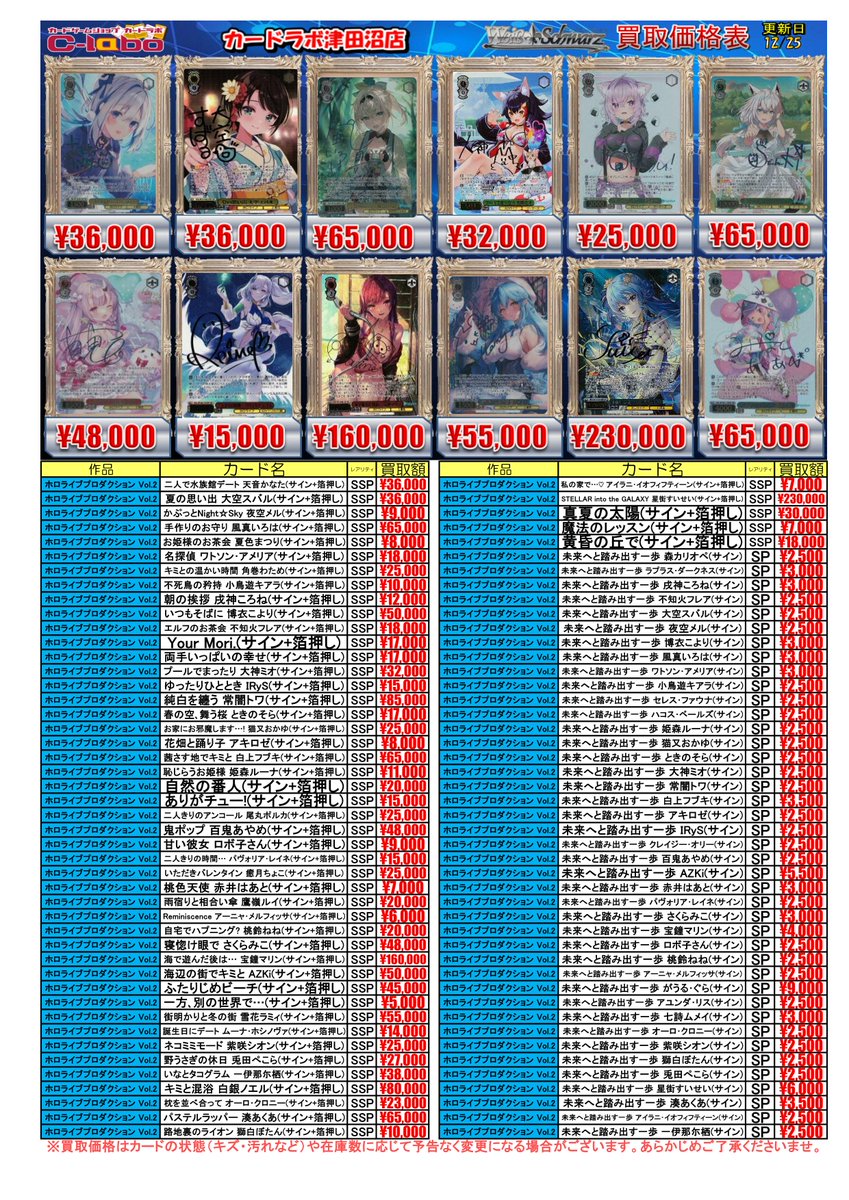 WS 買取情報】 『ホロライブプロダクション』サインカード買取強化中