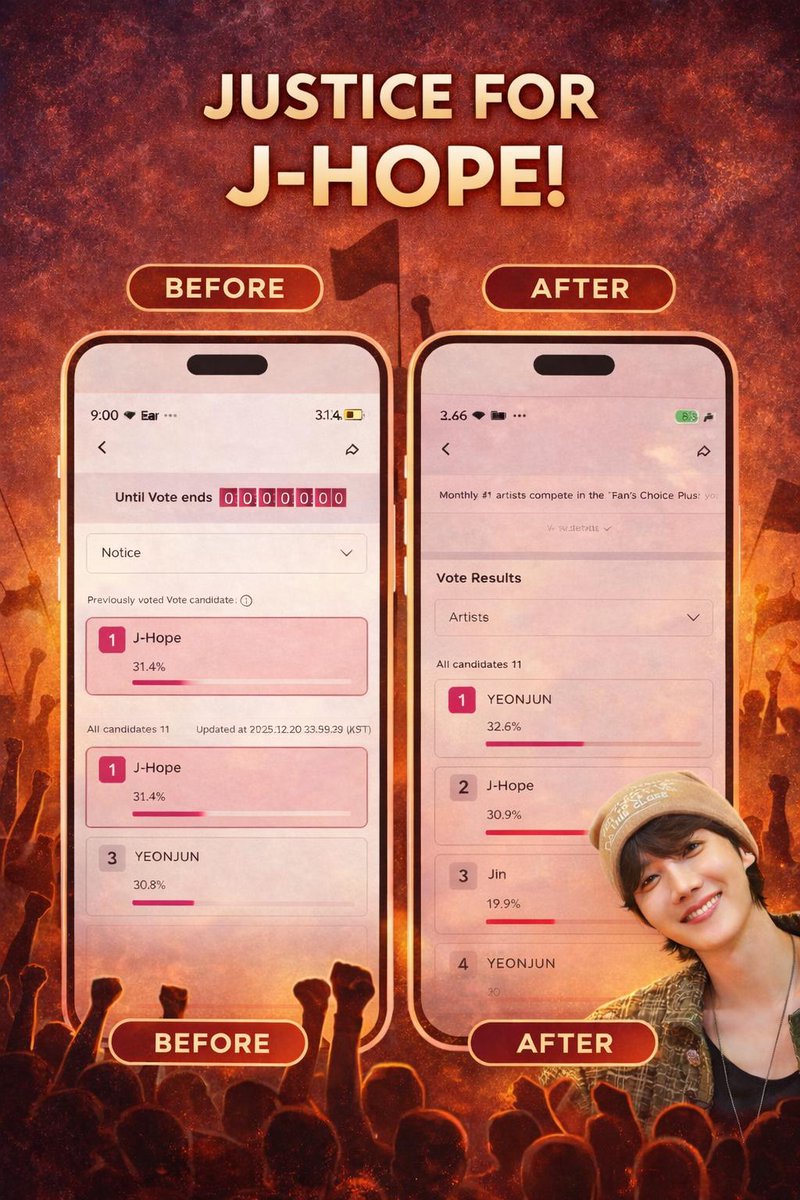 BTSArmy1229's tweet image. #weneedtransparency
#weneedjustice for JHope