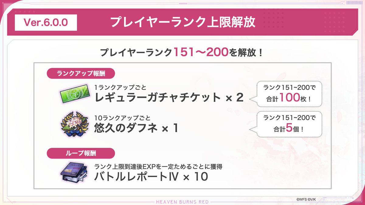 Ver.6.0.0アップデート情報】 プレイヤーランク上限が150→200に解放