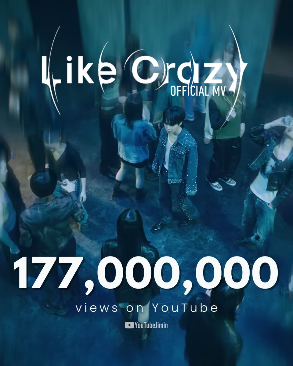 YouTubeJimin's tweet image. "Like Crazy" Official MV by #JIMIN has surpassed 177 million views on YouTube!

Congratulations Jimin 🥳🎉

Keep streaming! Let's reach 180M views soon!
🔗: youtu.be/nOI67IDlNMQ

#LikeCrazy #지민 #JIMIN #Jimin_FACE