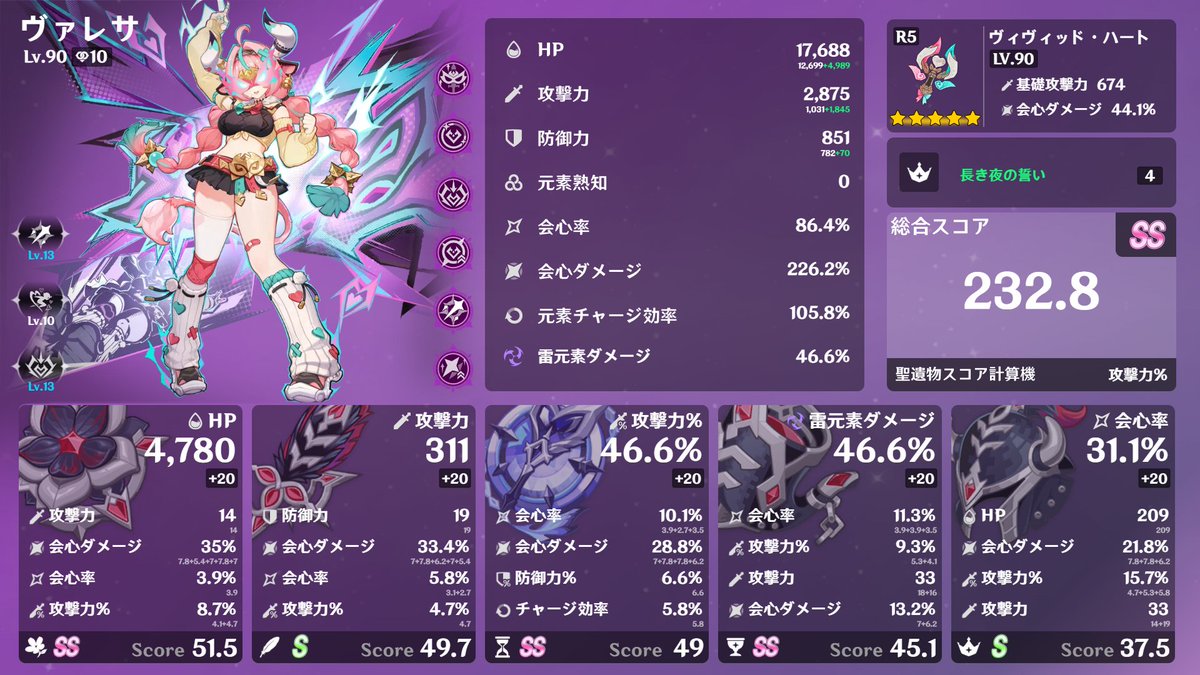 エリクシルで超強時計ができた！！⌛
サンタさんありがとーー🎅🎄
#原神　#聖遺物　#ヴァレサ