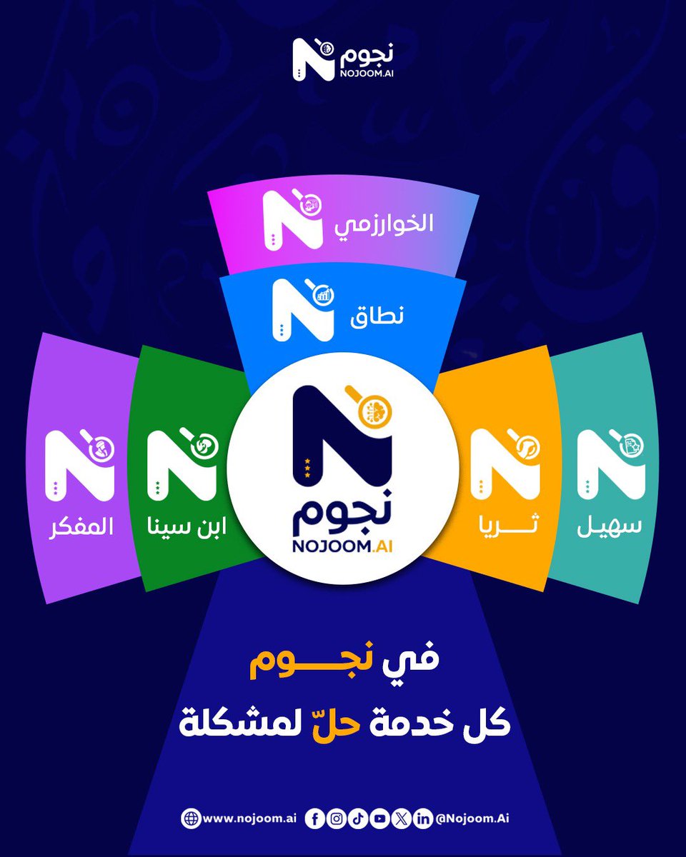 🔹️ في نجوم، لم تأتِ أي خدمة عبثًا…كل واحدة وُجدت لتُعالج تحدّيًا حقيقيًا.

🔍 تشتّت المعلومة → ثُرَيّا
📚 إرهاق الدراسة → سُهيل
📉 التخبط في القرارات المالية → نِطاق
🩺 التضليل الطبي → ابن سينا
👶 التعليم النمطي → الخوارزمي
🧠 ازدحام الأفكار → المفكّر
#نجوم #خدمات #ذكاء