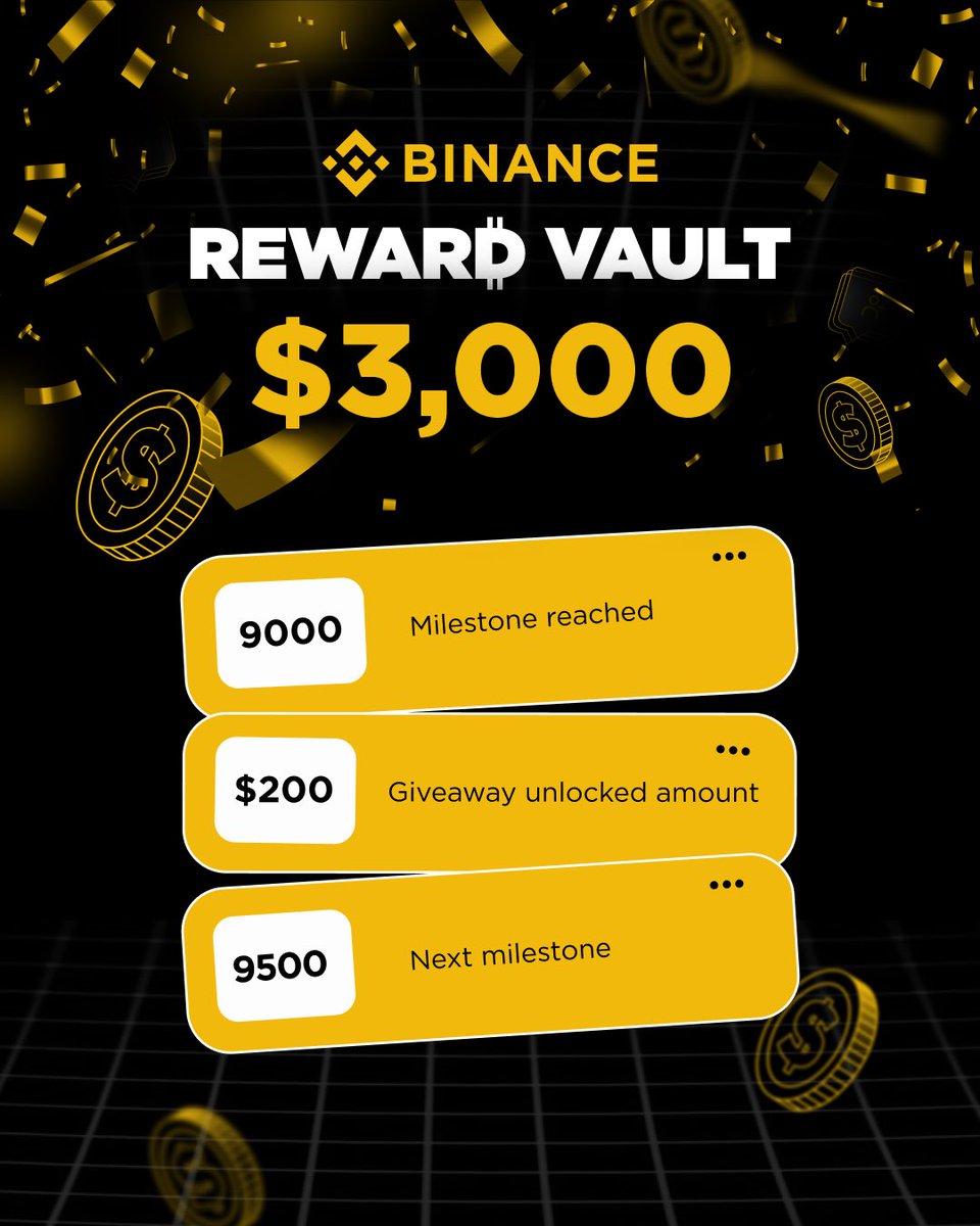 BinanceForIN's tweet image. We’ve hit 9,000 followers, and the Binance Reward Vault has unlocked $200. 🎉
This Christmas, we’ve got you covered.

Now we keep pushing.

Each new milestone unlocks another $200, and the next target is already lined up.

Next target 9,500 followers
Only 500 more to go.

How to…