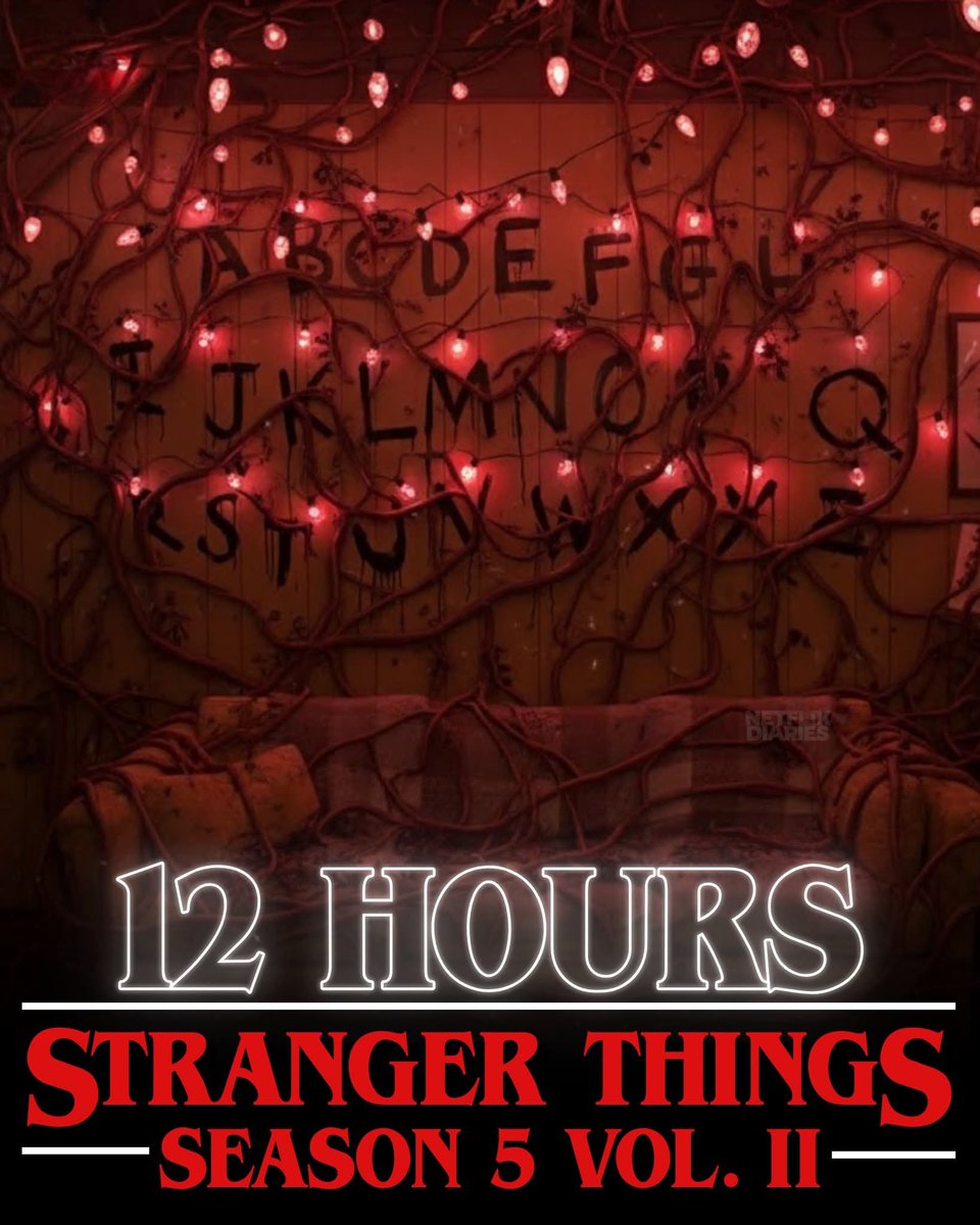 Stranger Things Memes tweet media
