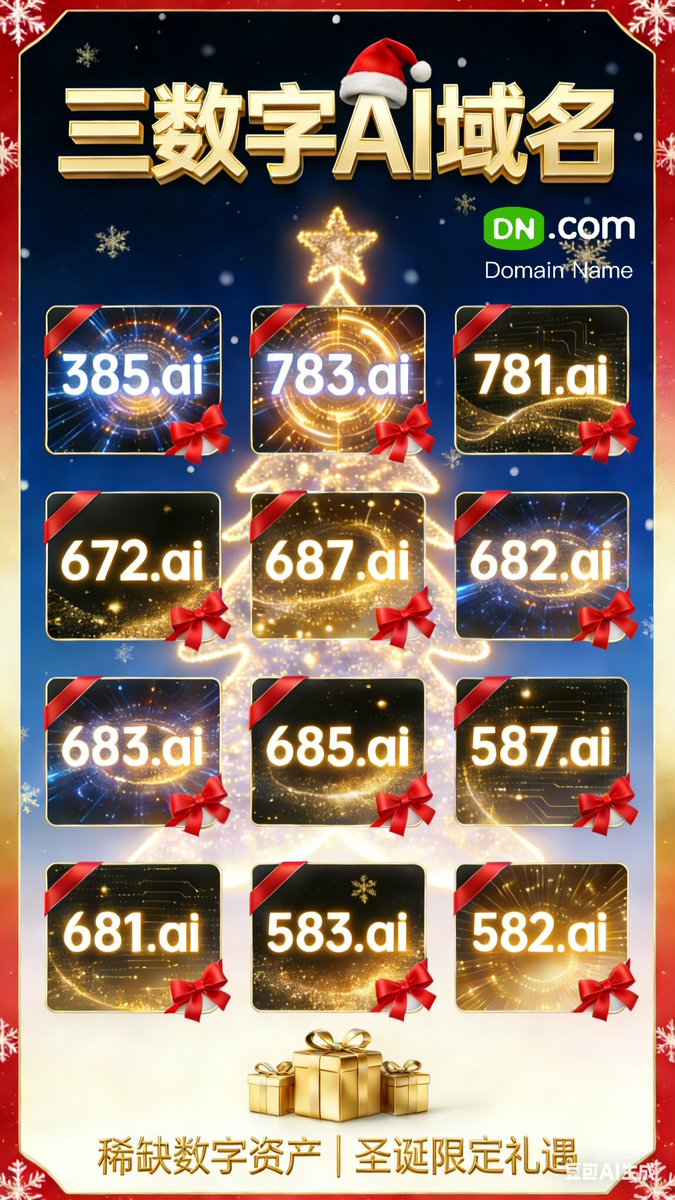 Domain Investment Trends:
Three-digit .com domains have surpassed the 2 million mark!
Is the next big trend—three-digit .ai domains—far away?
The AI ​​sector continues to boom, making short numeric domains extremely scarce!

Dn.com's Christmas special offer: