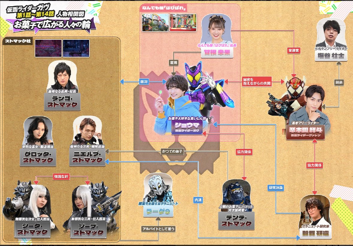 仮面ライダー公式 (@HKR20_official) / Posts / X