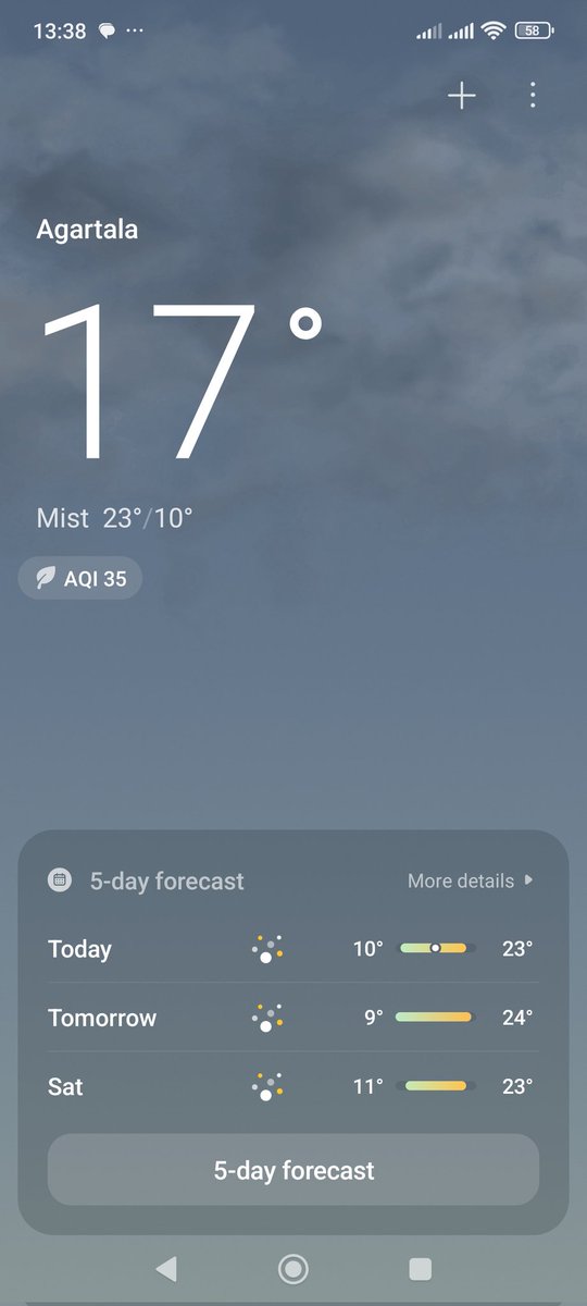 Mid-day AQI of 35 at Agartala today!