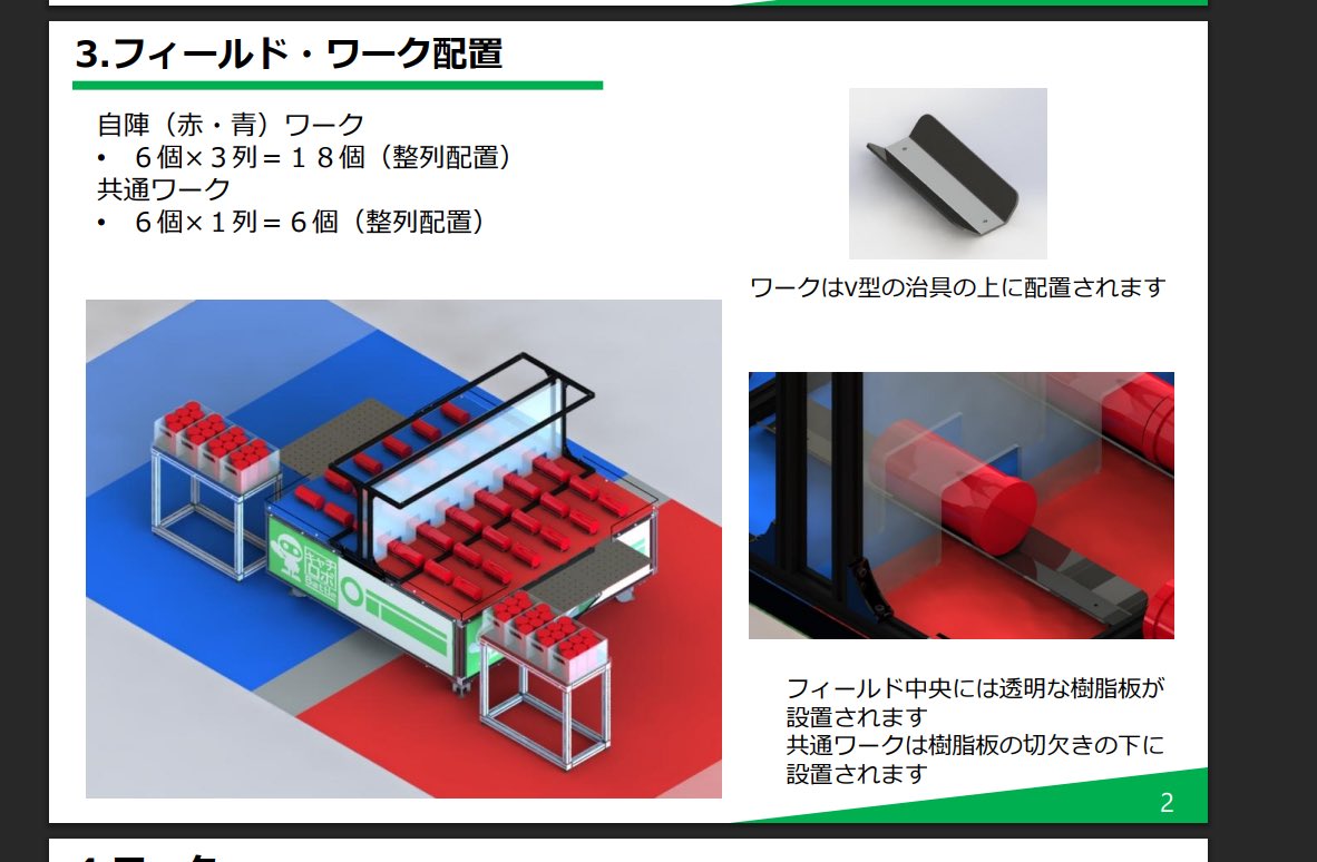 福工大ロボコン tweet media