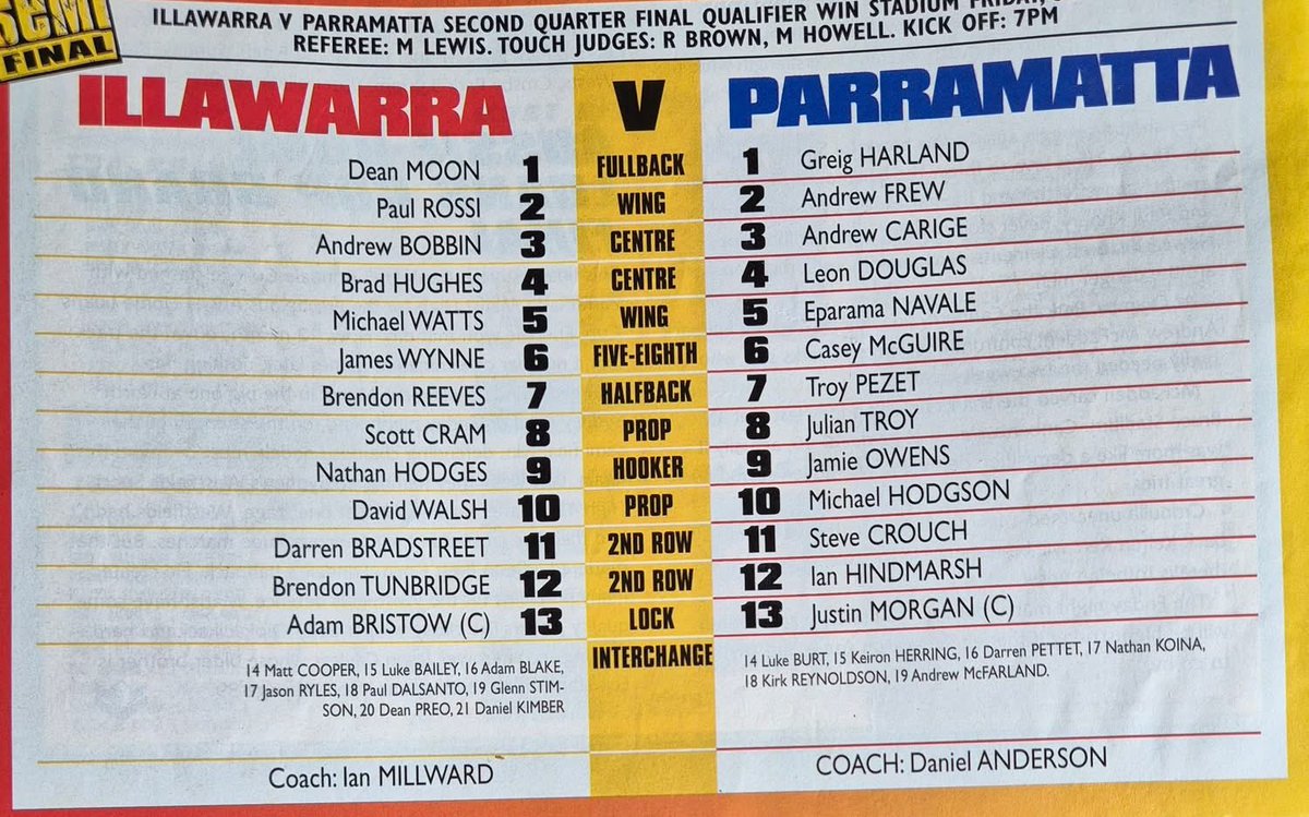 Look at these Flegg teams from late 90s from Dragons and Parra Eels Made Parra fan but that Dragons bench is crazy #nrl