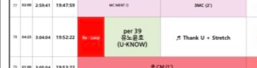 SBS 가요대전 큐시트 관련 이미지