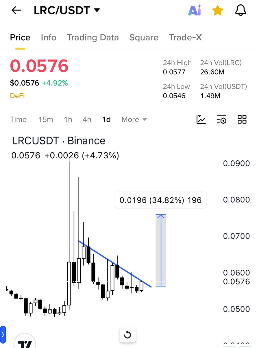 𝗔𝗨𝗥𝗔 ∞ tweet media