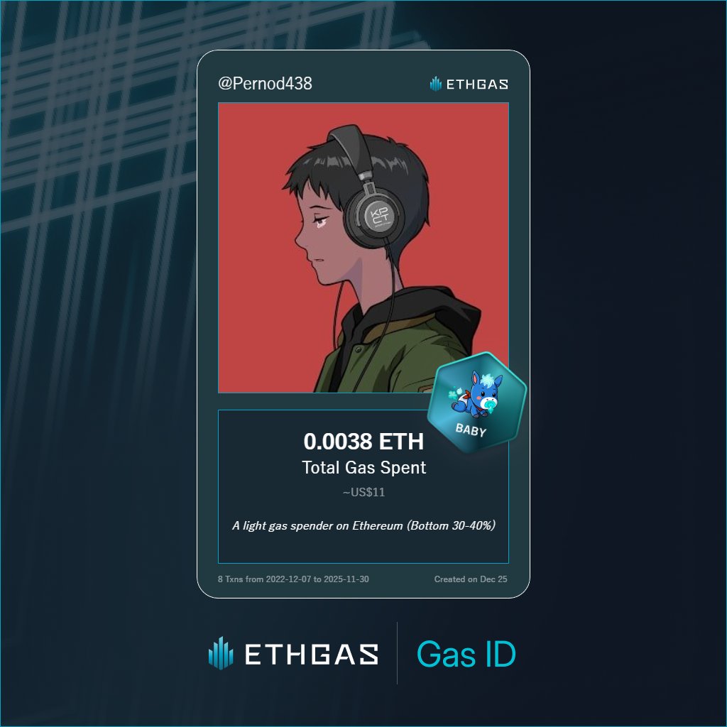 Pernod438's tweet photo. Leveled up in the Great Gas Reckoning with ETHGas! 💪

Baby Jack status: 0.0038 ETH gas spent, 1 Beans earned—supporting the Gasless Future!

Claim your Gas ID at https://t.co/lnNW9CYEmN https://t.co/kpzdpI7s3h