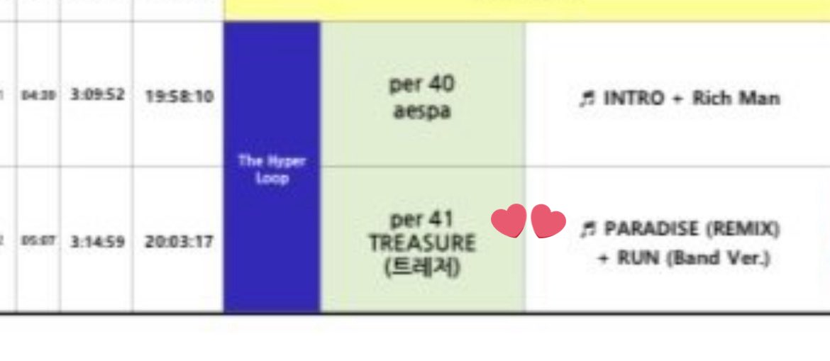 2025 SBS GAYO DAEJEON CUE SHEET] #HARUTO christmas special stage