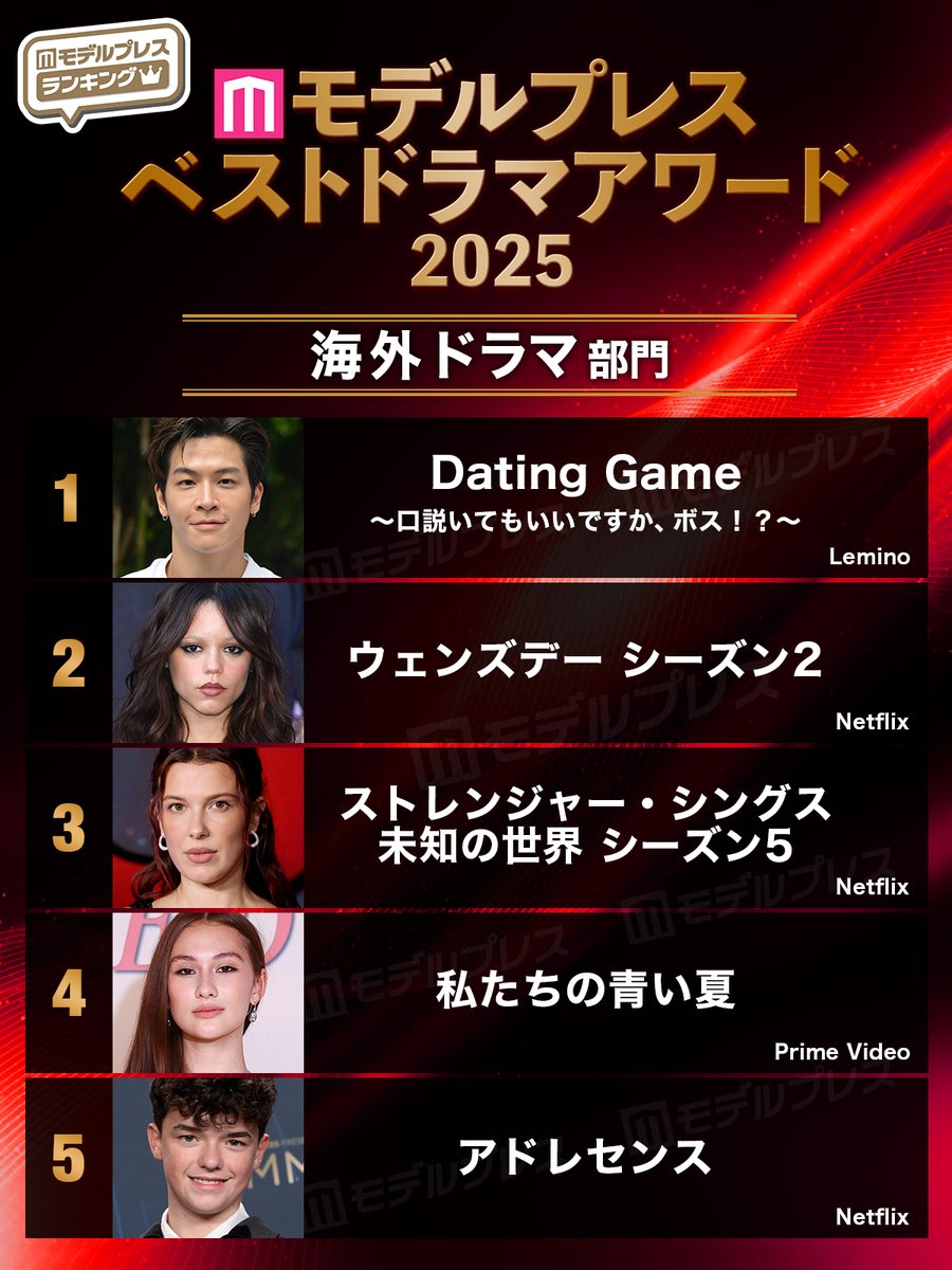 モデルプレス tweet media