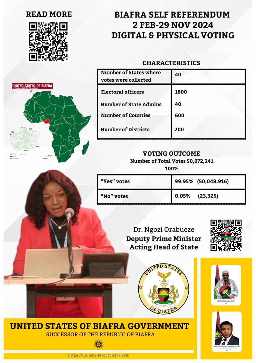 United States of Biafra Government tweet media