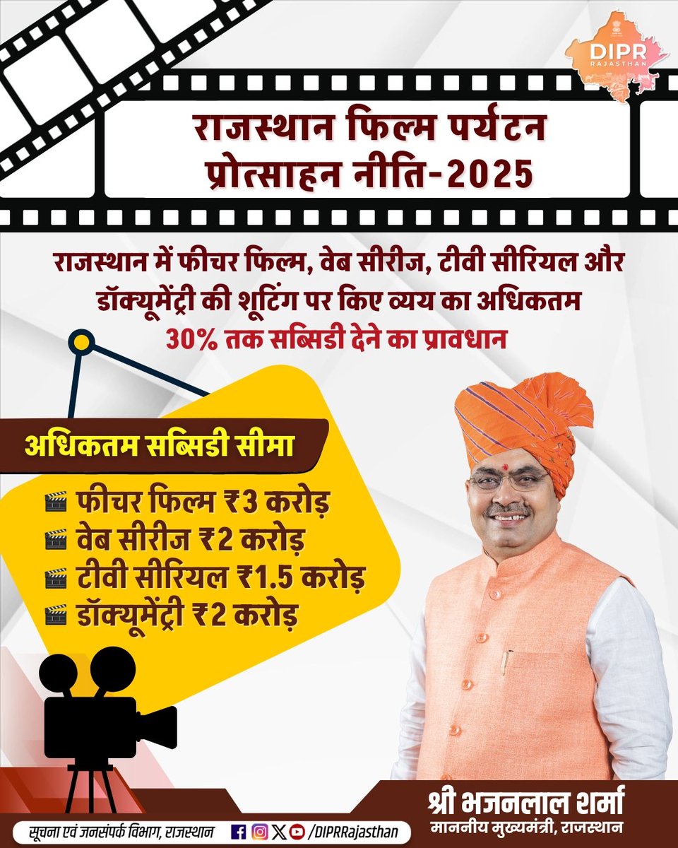 सूचना एवं जनसम्पर्क विभाग, राजस्थान सरकार tweet media