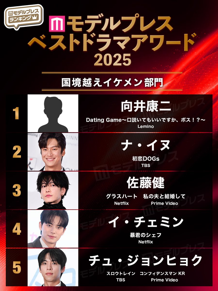 モデルプレス tweet media