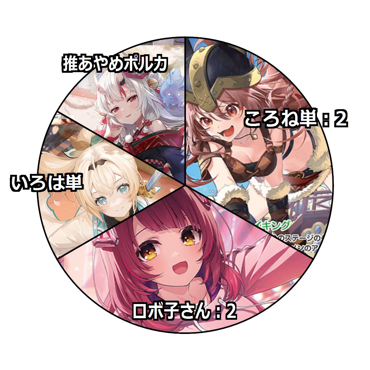 ホロライブOCG 大会情報】12/25 本日15:00より #ホロカショップ大会