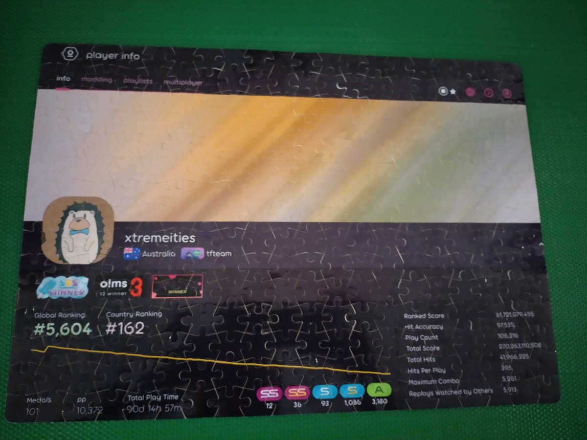 xtremeities tweet media