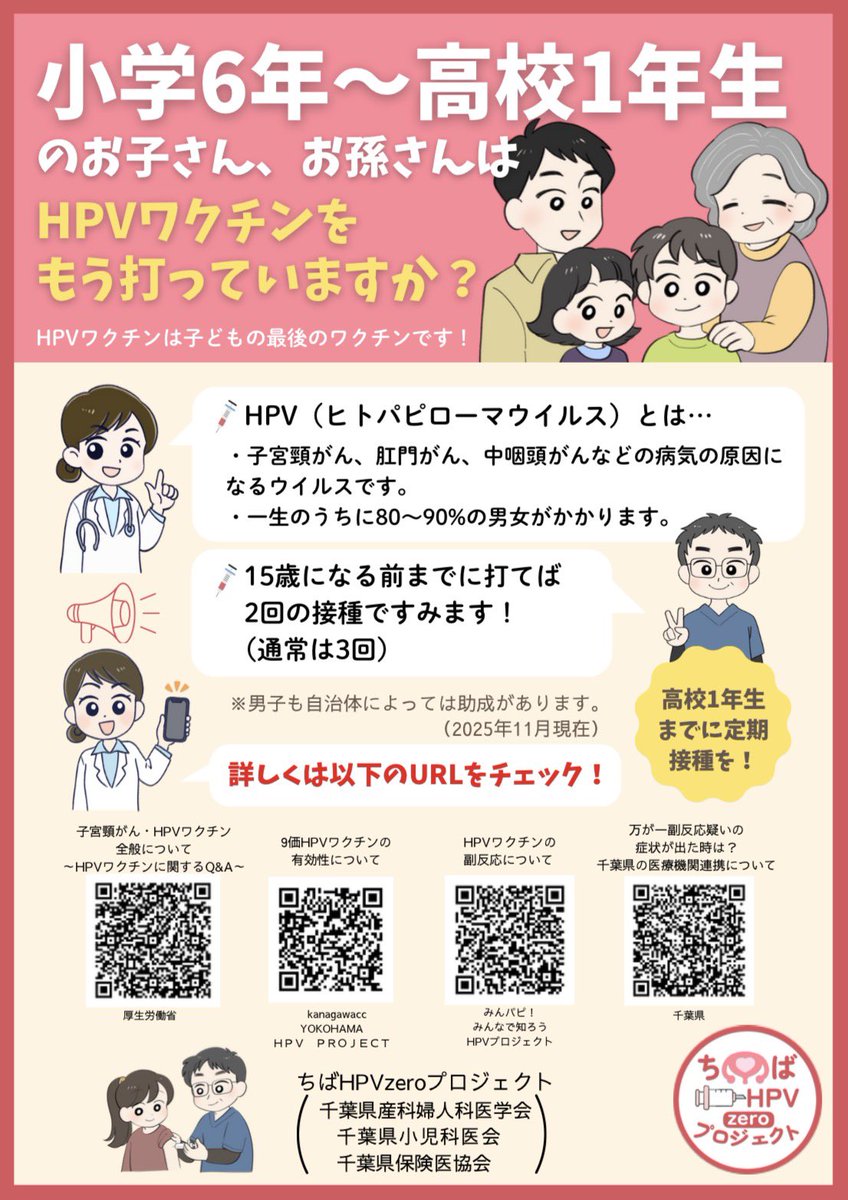 ちばHPVzeroプロジェクト tweet media