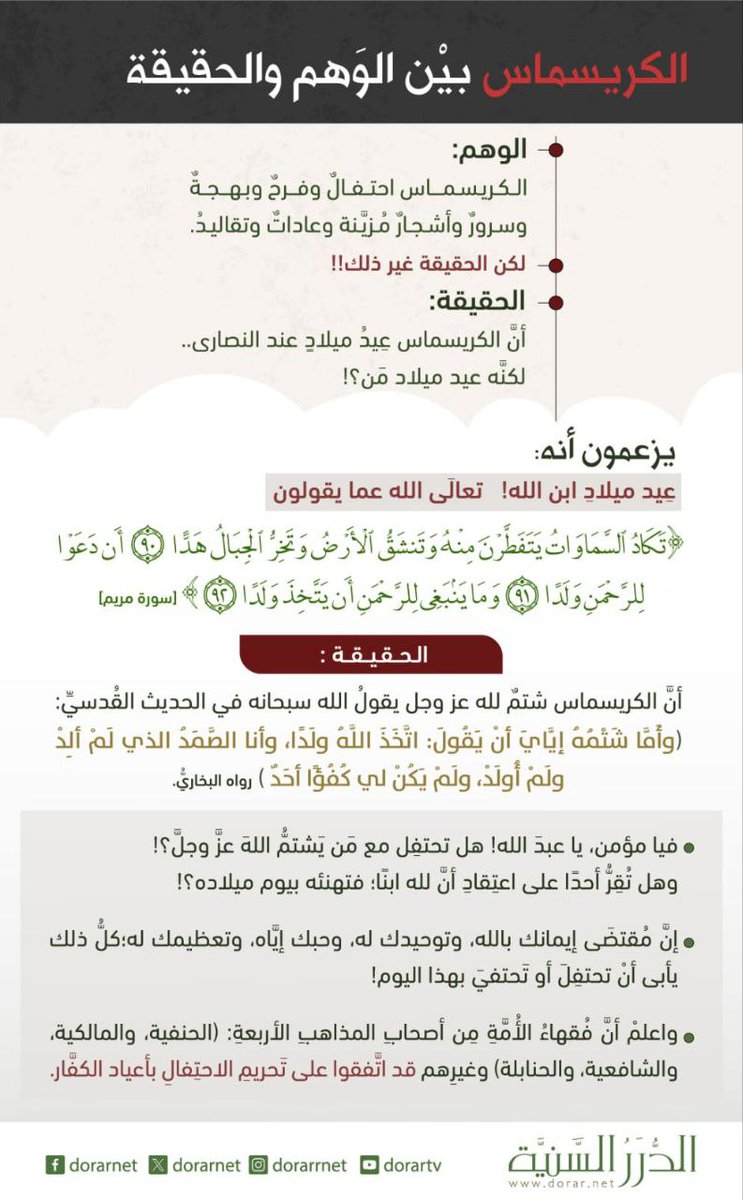 Migrated11's tweet photo. إذا كنت مسلم لا تهنئ ولا تحتفل بعيد الميلاد
#الكريسماس https://t.co/a5QeBgi4XA
