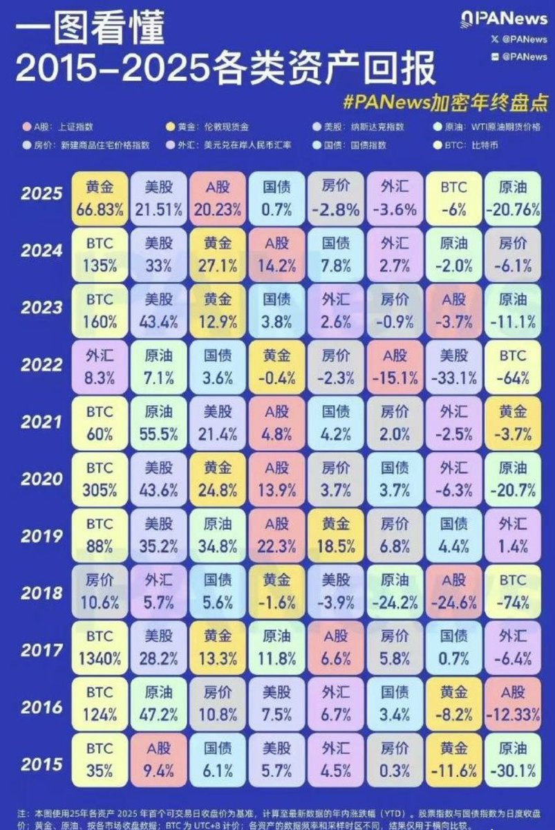 M0Vd4's tweet photo. 这年头人背了是这样 https://t.co/d7QnzIiKug