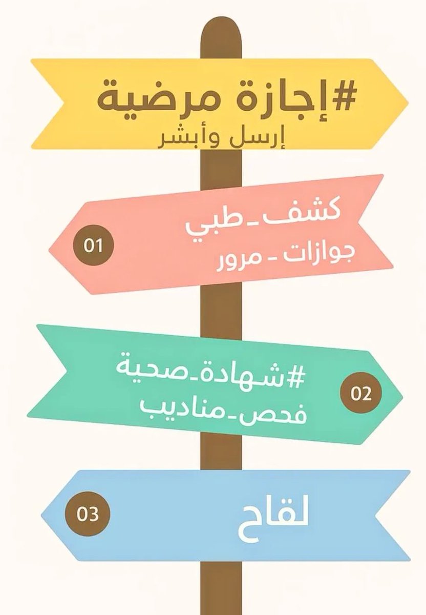 سكليف صحتي معتمده 
wa.me/+966569404584