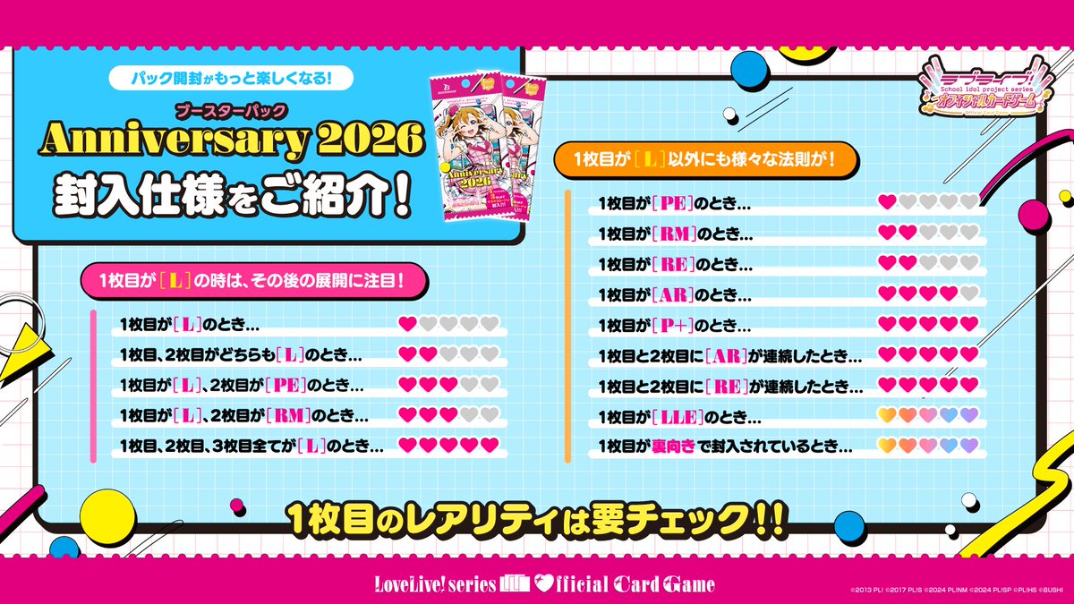 みんなでつくるカードゲーム #ラブカ 新情報②🎁 ＼ 初版限定で