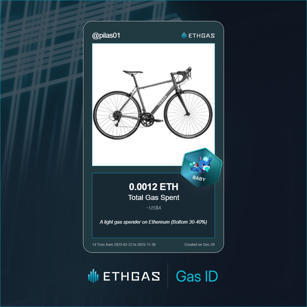 pilas01's tweet photo. Discovered my Gas ID via ETHGas - turning my gas spend into rewards 🫘

As a Baby Jack, I've spent 0.0012 ETH on gas but earned 1 Beans back.

Get your Gas ID and Beans here: https://t.co/lsgtCq15O1 https://t.co/qRj9yzwbOk