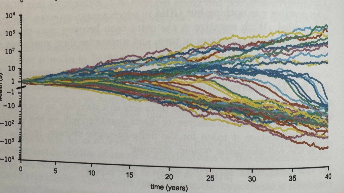FinansowyUmysł tweet media