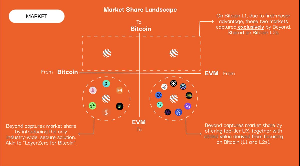 CryptoBits tweet media