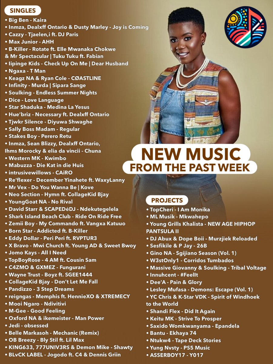 boracentral's tweet photo. New Namibian music that dropped over the past week!🎶 https://t.co/ZD2xwvh9mh