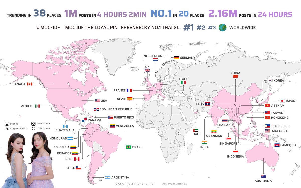 JaeJay_1's tweet image. และแบบเป็นคู่จีแอลที่ยอดวิวตต.ทะลุ 20,000 ล้านวิว ขอบคุณพลังของความอิมแพคที่มีแฟนๆสนับสนุน และขอบคุณความแมสเฉพาะกลุ่ม ที่กระจายไปในหลายทวีปทั่วโลกนี้