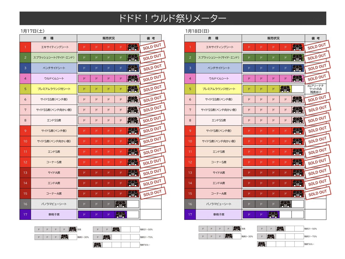 🐺WOLFDOGS NEWS🐶 ✨ 目指せ、クラブ史上最多動員12,000名✨ 1/17(土