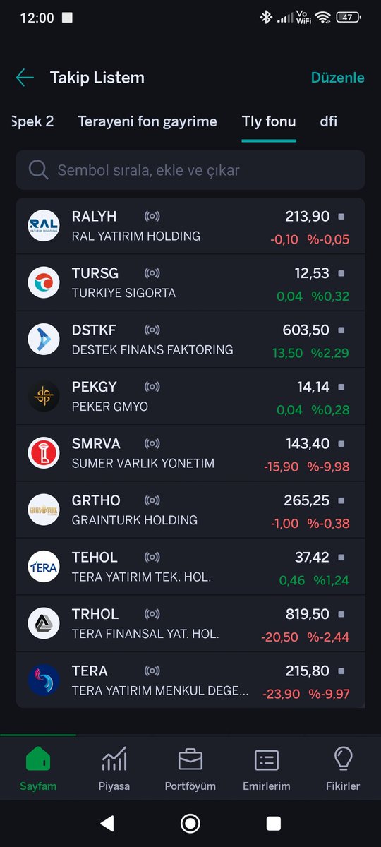 mmbozkurt07's tweet photo. #tly fonunda ki hisseler anlık durumları fon - gösteriyor dün kapanış seansında ki akımlarla pozitif kapatmıştı konuşmak için daha erken olabilir #tera #tehol #trhol #pekgy #srmva #dstkf #ralyh https://t.co/Goj7ks26os