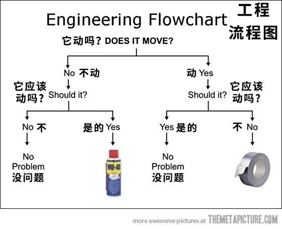 <a href="/ec12edfae2cb221/">王依依</a>
