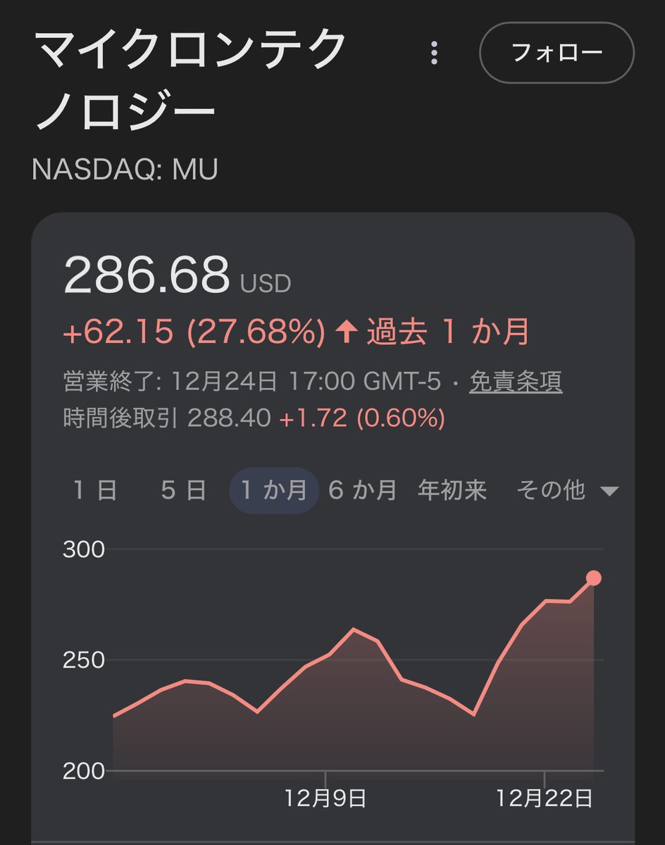 ⭐️ごなんくんさん専用⭐️ しゅんドラン (@k42wKKihKBGTvXv) / Posts / X