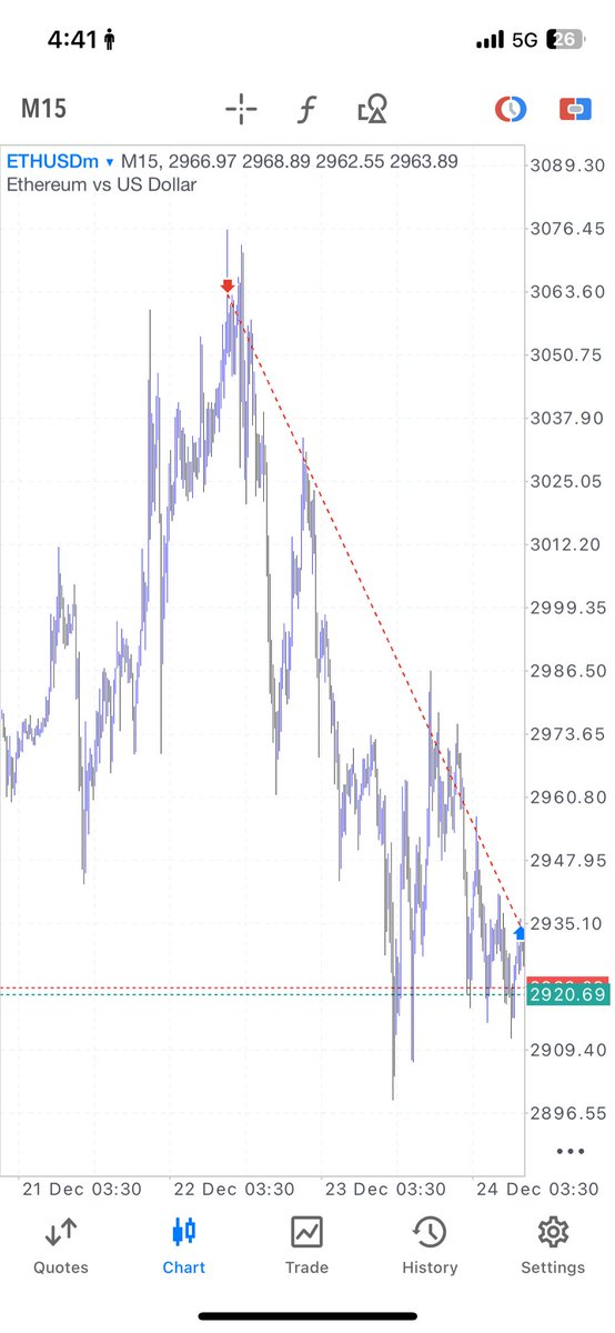 Mr Jayy💙🥷 tweet media