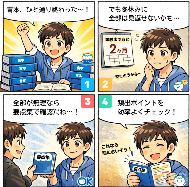 薬学ゼミナール 薬ゼミ (@YakugakuSeminar) / Posts / X