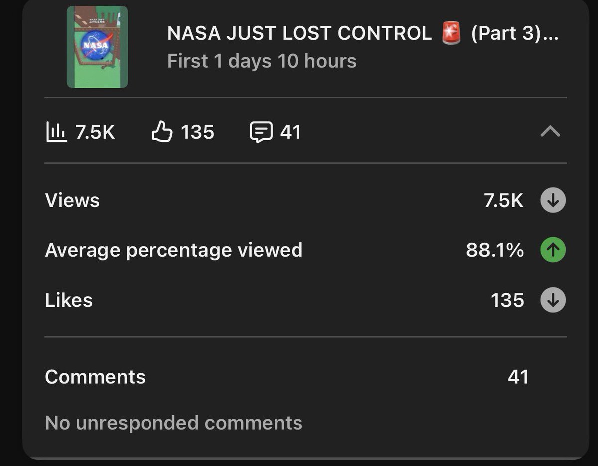 xyzgode's tweet photo. @TeamYouTube My channel OniRants is hitting an unfair reach plateau. Elite stats: 78.2% VVSA and 82.5% APV. Automated filters may be misflagging my manual editing. Every script is original; TTS is only for narration (2025 compliant). Please help! 
Channel: https://t.co/n8sAmcXoui https://t.co/yPkDLocPcd