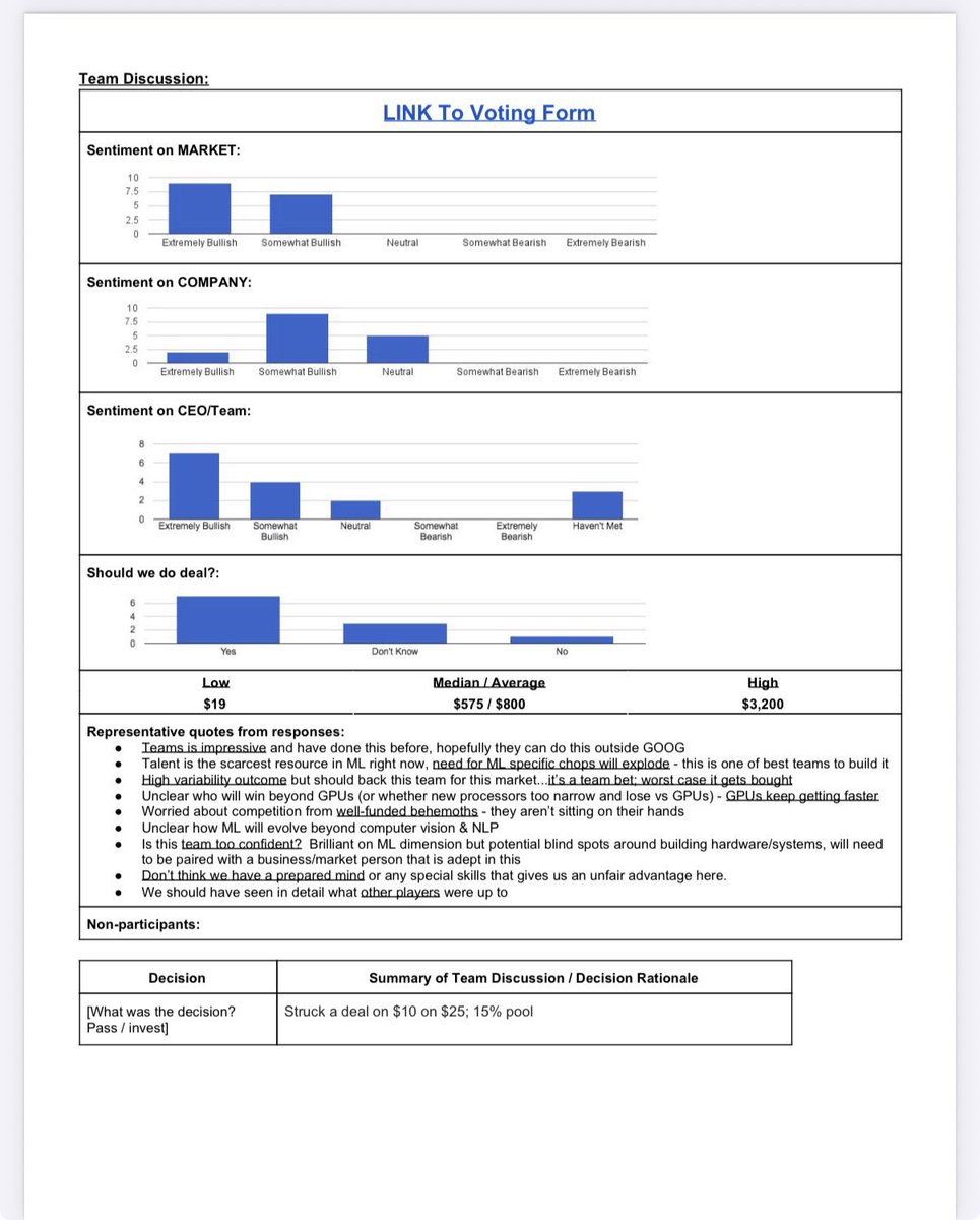 People criticize <a href="/chamath/">Chamath Palihapitiya</a> so much.

This is a stellar memo. He’s an extremely sharp and talented investor.

Like Hummingbird, FF, and others, he proves right again that venture is an asset class of people:

“Special person: Yes”

“It’s a team bet”