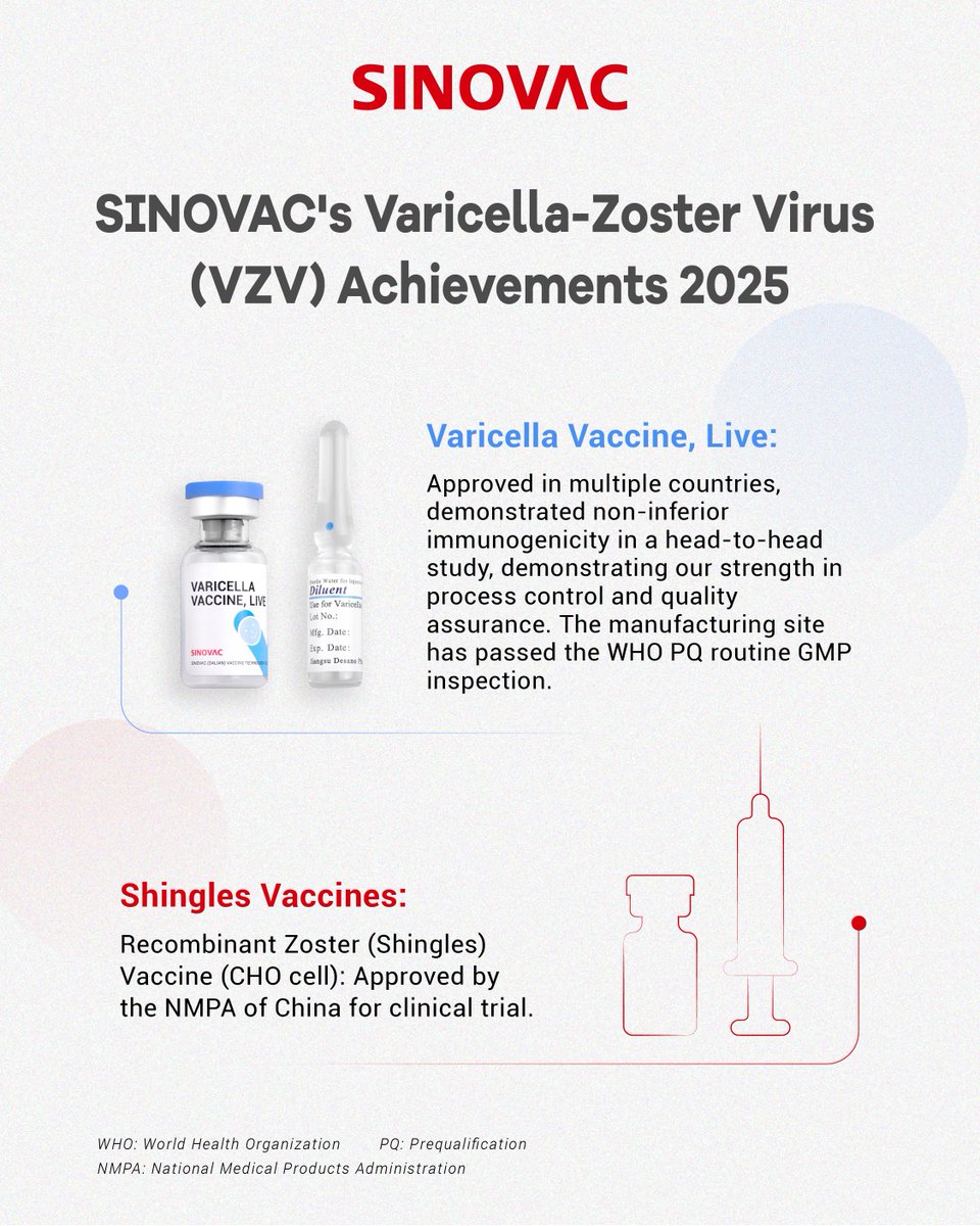 Sinovac Biotech tweet media