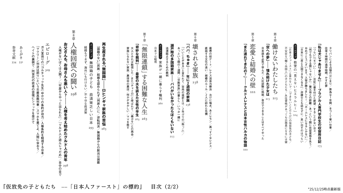 『仮放免の子どもたち　｢日本人ファーストの標的｣』（1月22日刊行）

表紙ができました。

日本で生きる外国籍の子たち（特に在留資格がない子）は成長に伴い厚い壁に阻まれる。

彼らが物語の主役。

データや政策を整理したコラムも収録。外国人政策の「今」が分ります。
amzn.asia/d/8QsgIjJ