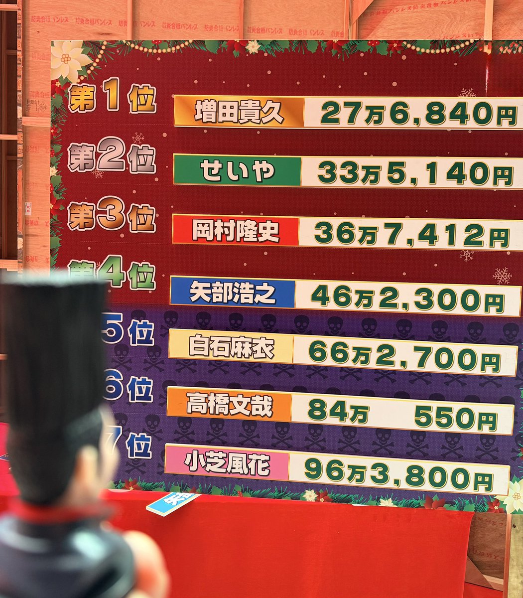 一体どうなる… 毎年のことだけどやっぱ慣れない あと40分