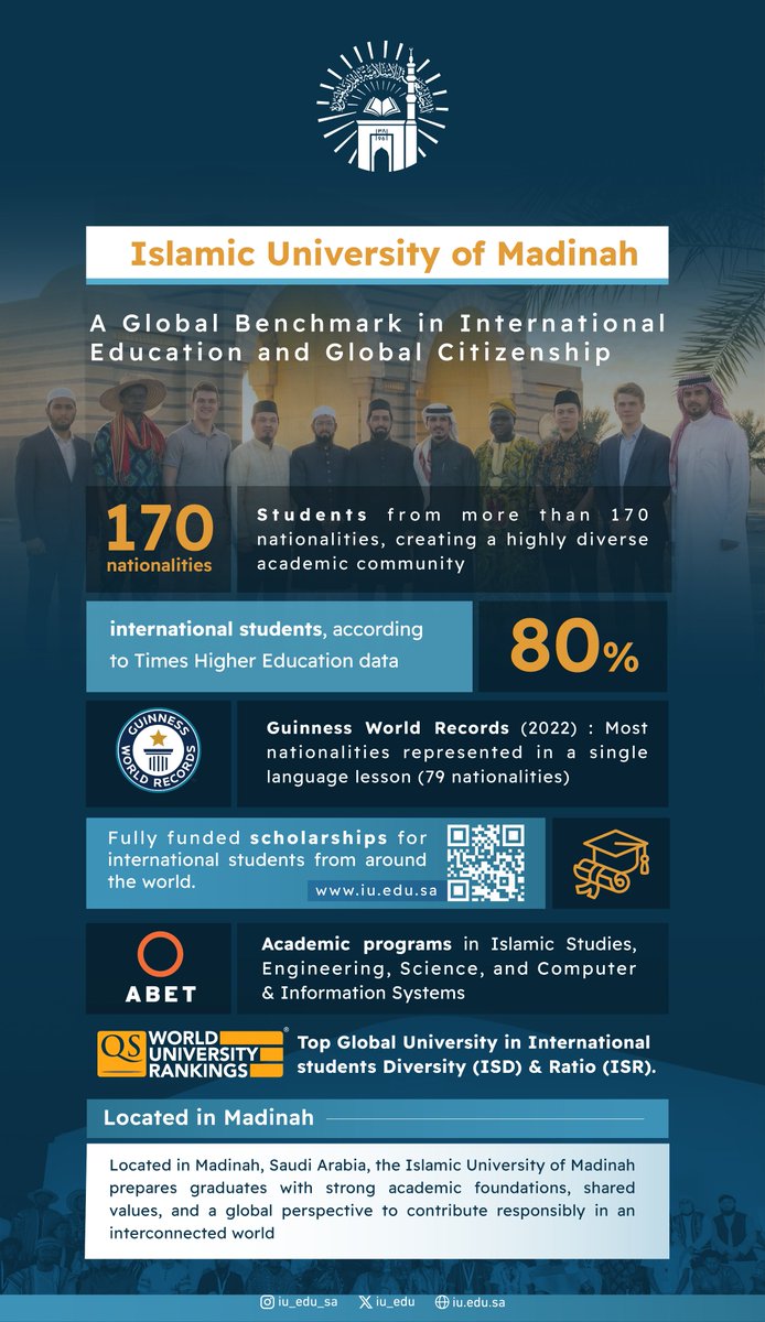 iu_edu_en's tweet photo. #IslamicUniversity https://t.co/zPGRqsyQhs