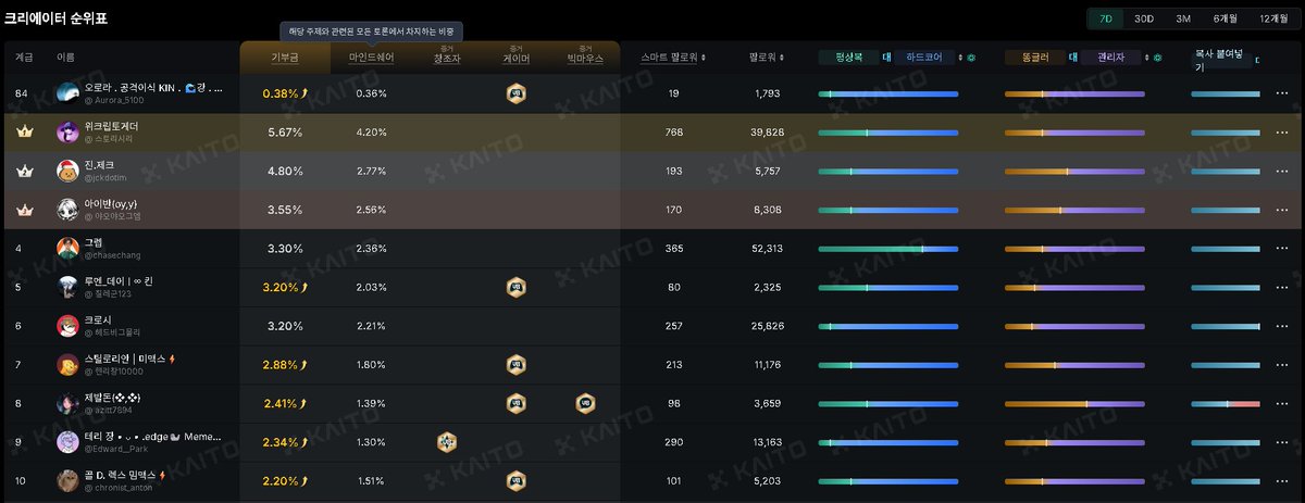 오로라 tweet media