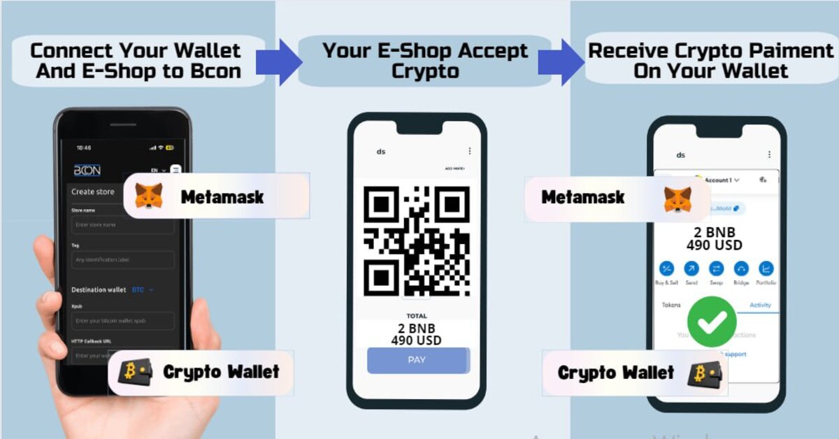 bcon_global's tweet photo. 🌟 How to accept crypto on your website?
- Enter your wallet in BconGlobal.
- We track the payments.
= You get paid.
#Blockchain #CryptoPayments #DeFi #Ecommerce
👉 Connect now: https://t.co/WJChmUTVUx https://t.co/1ZoD5DQQQG