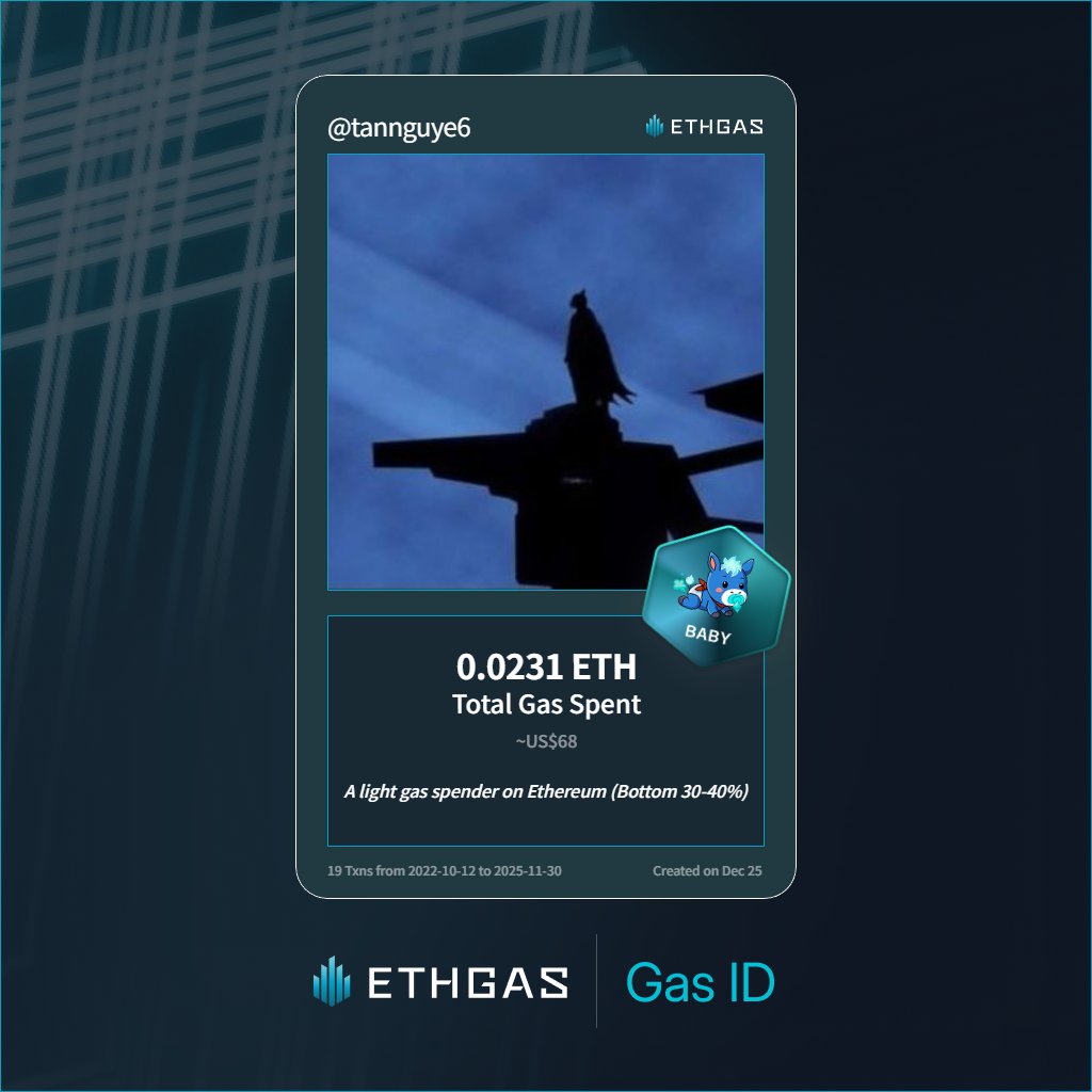 Just unlocked my Gas ID via ETHGas 🪪

I'm a Baby Jack with 0.0231 ETH spent on gas since Beacon Chain - now fueling my climb to the Gasless Future and earned 4 Beans already. 

Reveal yours at ethgas.com/community/gas-…
